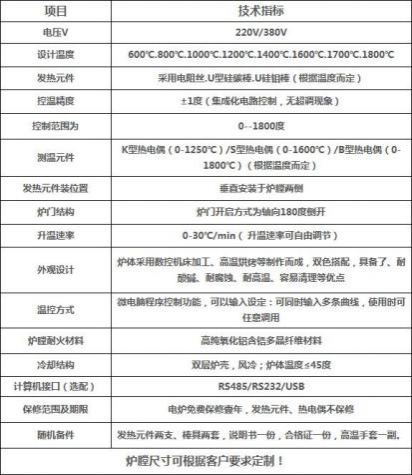 高温箱式炉2